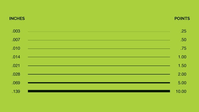 01-line-width-1920