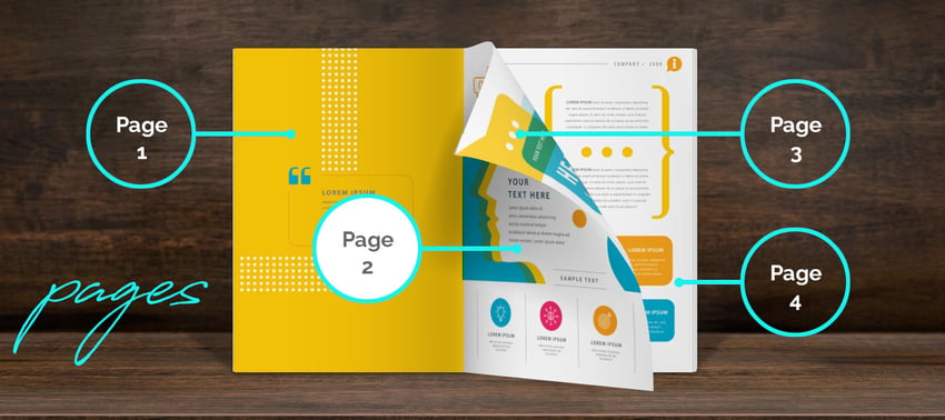 02-pages