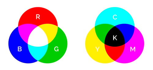 02-rgb-cmyk-1920