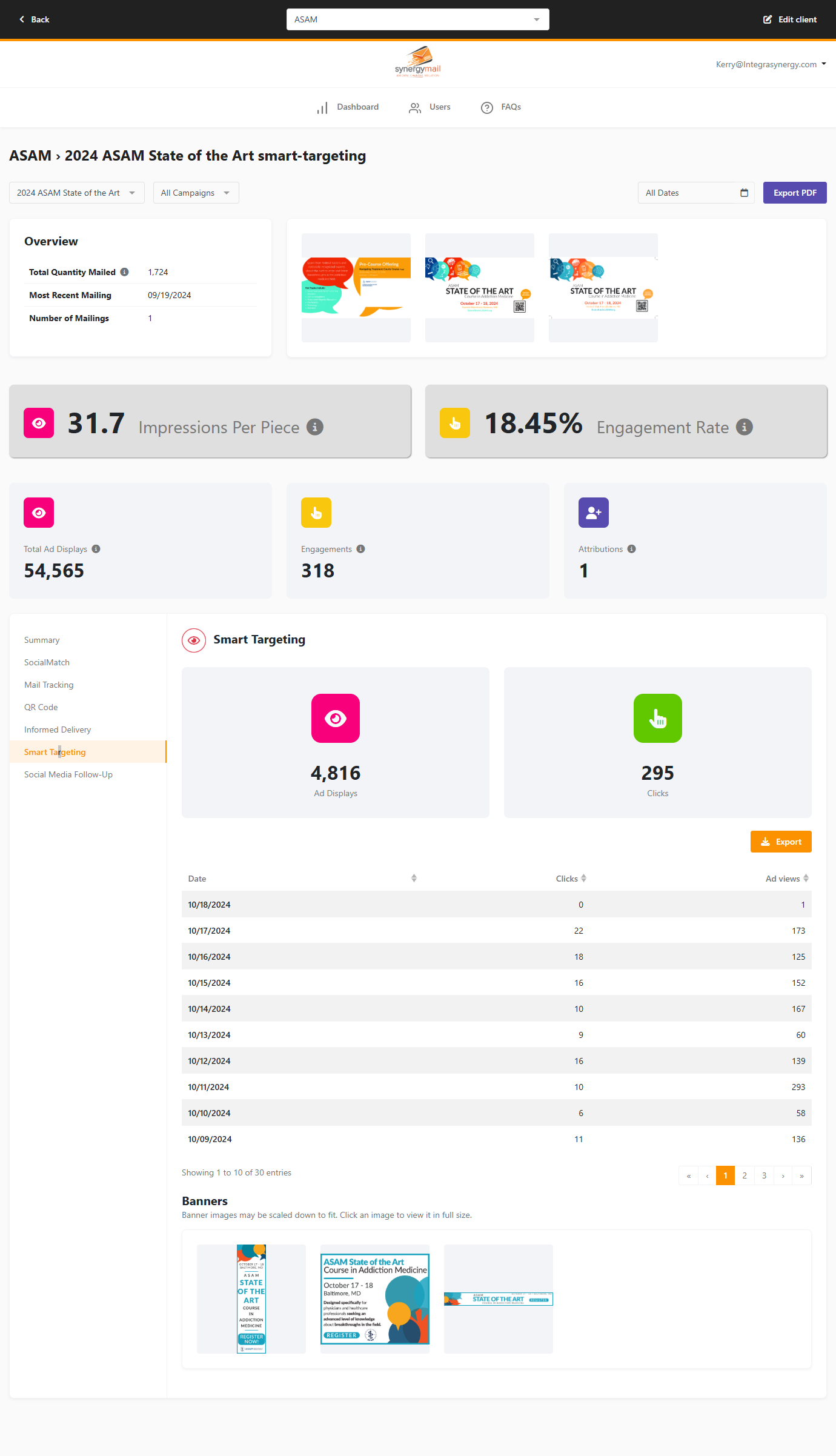 Zoomed in dashboard data with numbers associated with ad displays, clicks and overall engagement